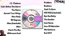 Yandhi Kanye West Full Leaked Album Yandhi Kanye West Full Leaked Album