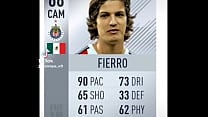 Evoluci oacute n de Carlos Fierro en FIFA