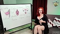Funny Anatomy With Mommy Taboo Lesson in Pervert Family Funny Anatomy With Mommy Taboo Lesson in Pervert Family