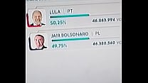 Bolsonaro Revela que e broxa e lula ganha no 2 turno de 2040